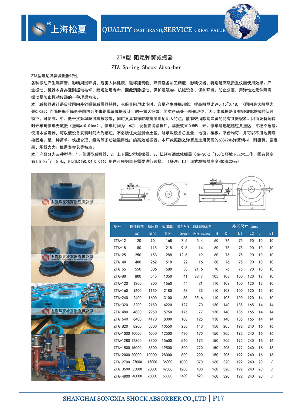 ZTA小猪视频APP永久观看破解器参数图