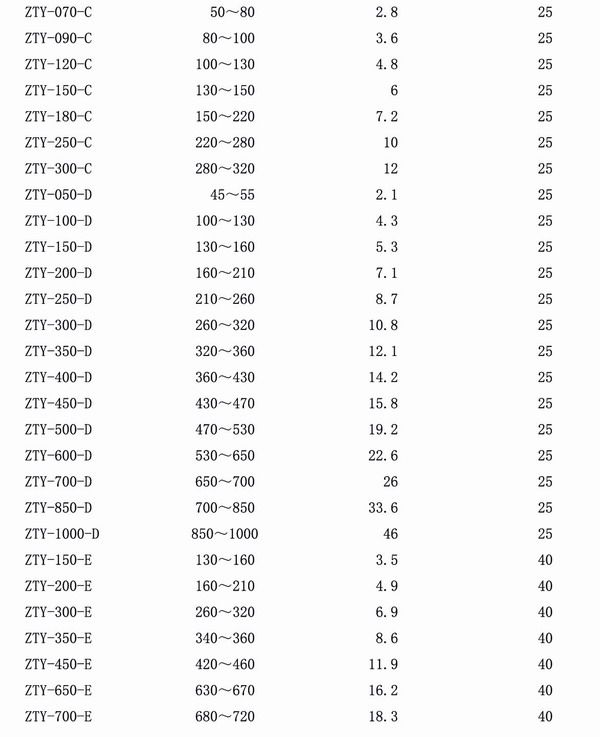 吊式弹簧小猪视频APP永久观看破解器，上海吊式弹簧小猪视频APP永久观看破解器，淞江吊式弹簧小猪视频APP永久观看破解器
