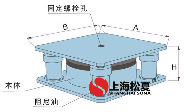JBQ-B型阻尼气垫小猪视频APP永久观看破解器结构
