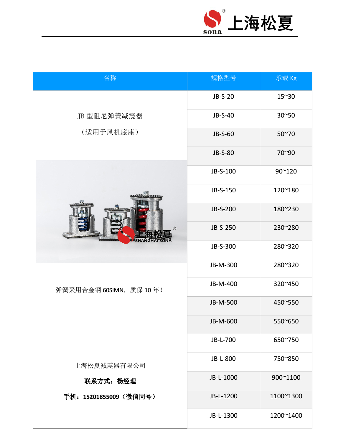 JB-60-S弹簧小猪视频APP永久观看破解器安装图2